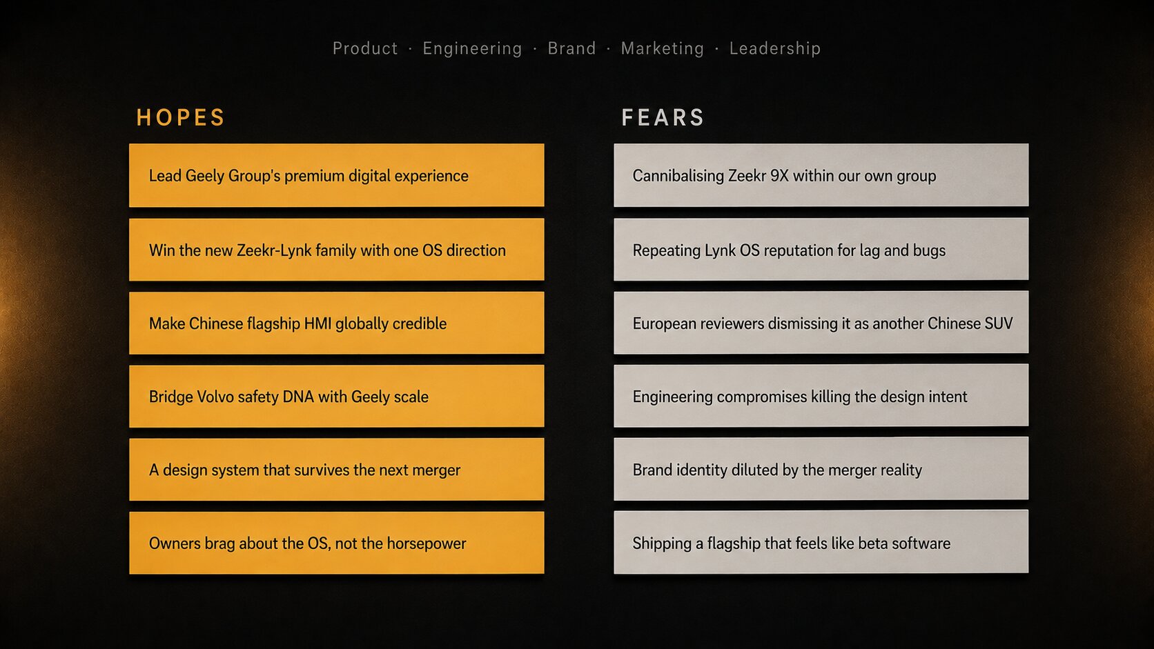 Hopes and Fears wall — two columns of stakeholder notes