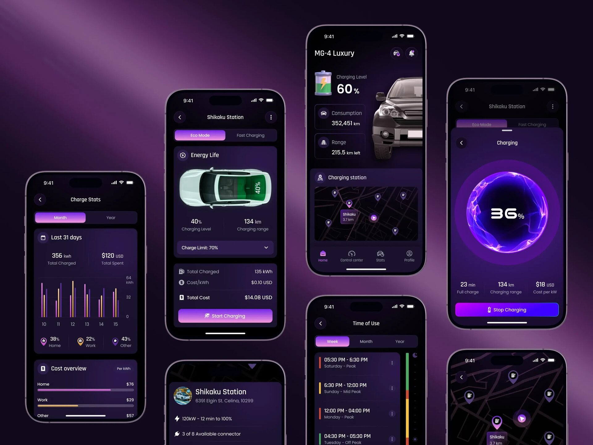 EV charging app – charging session view