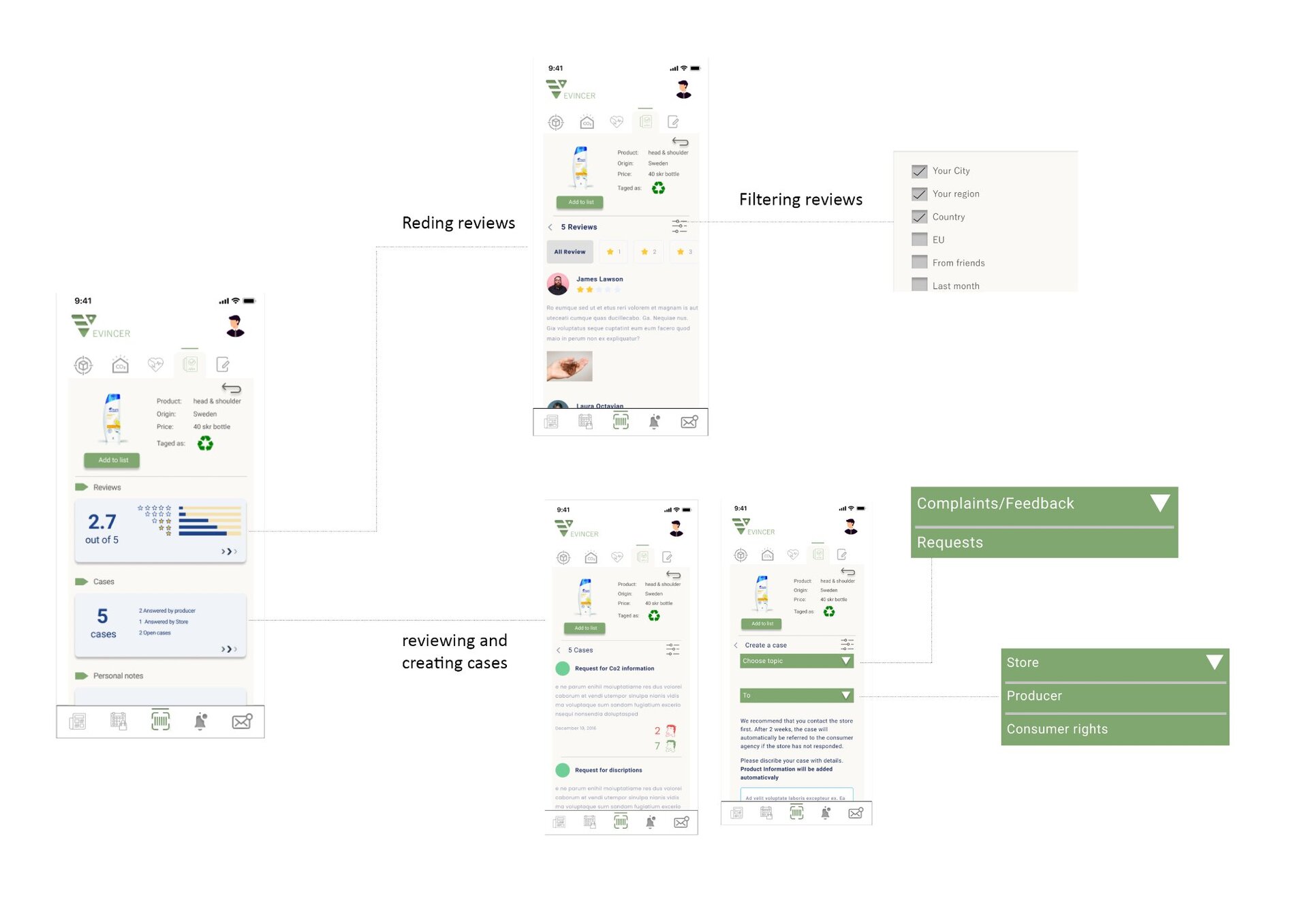 Evincer app – product reviews, filtering, cases system, and complaint feedback flow