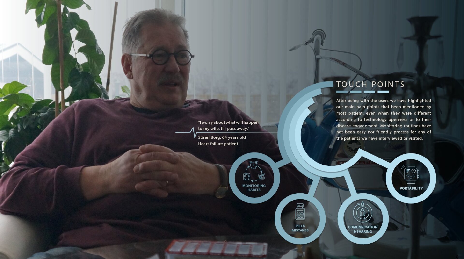 Touch points – heart failure patient interview with pain point mapping