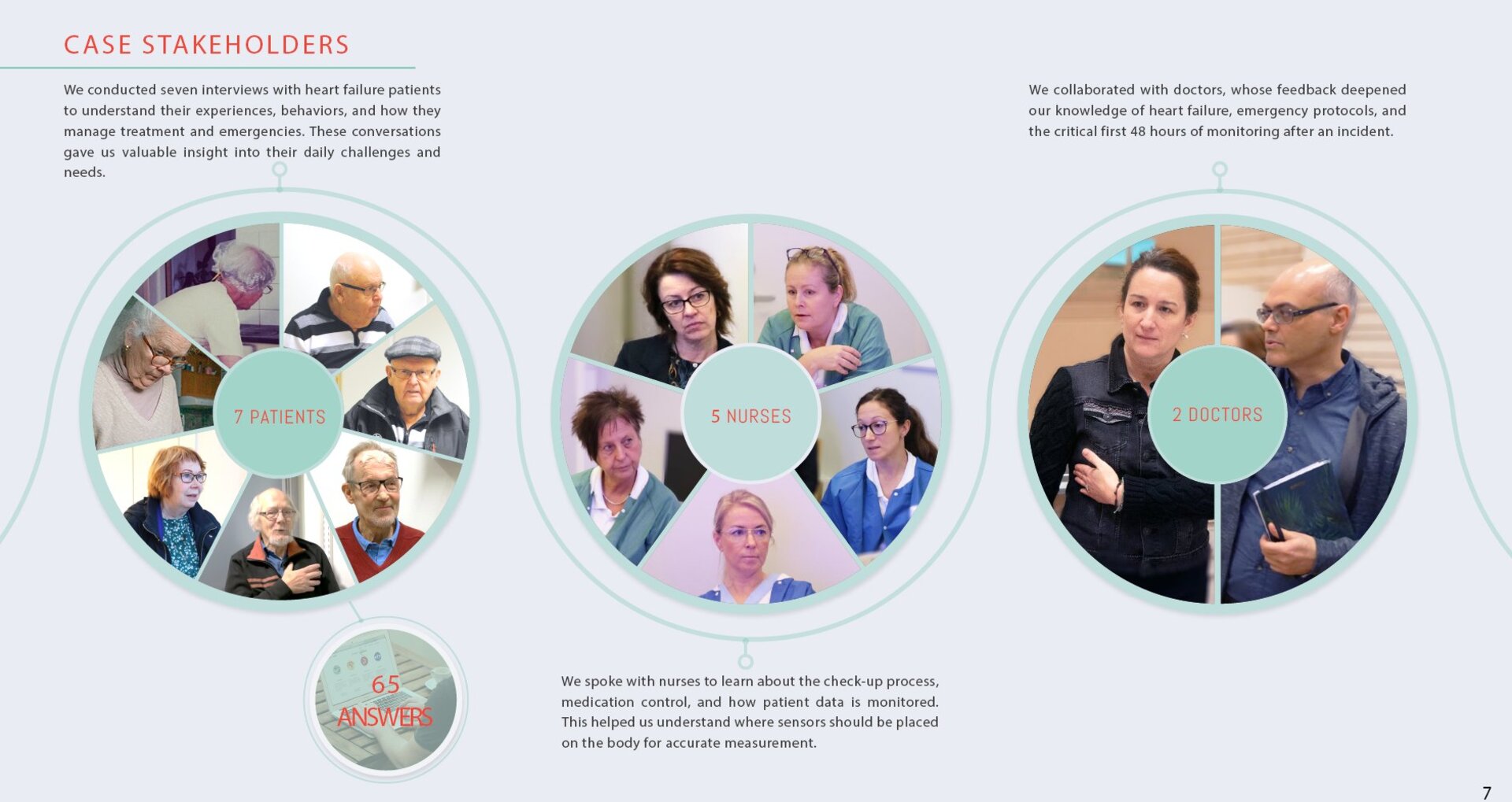 Case stakeholders overview – patients, nurses, doctors