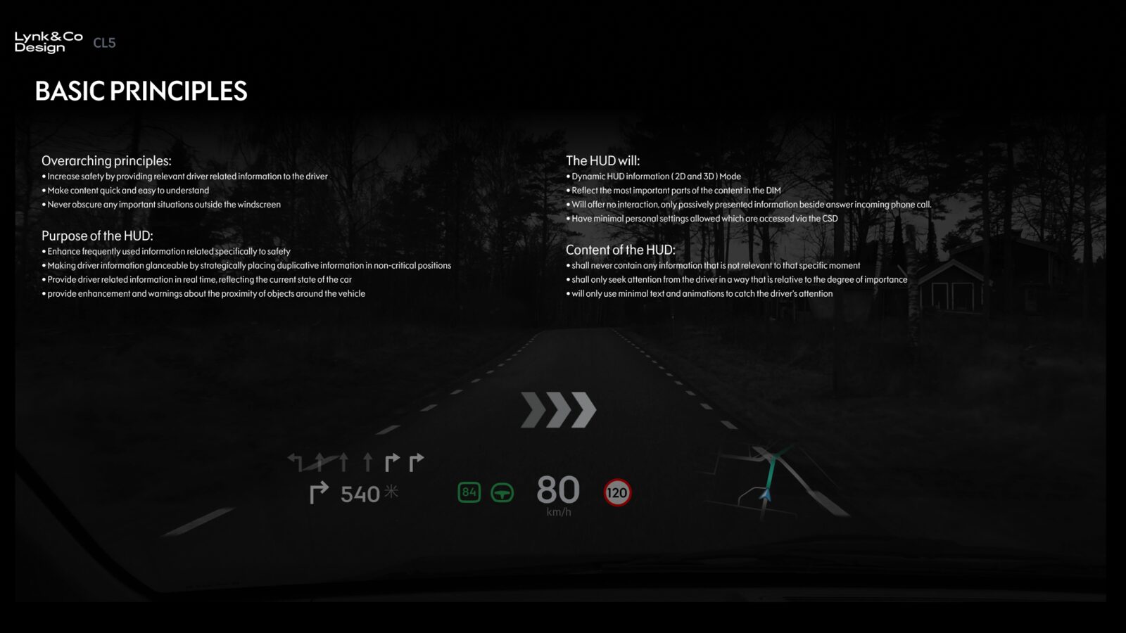 Lynk 08 AR HUD, basic principles projected on the road with speed and lane guidance